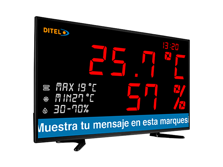 IONA Temperature and Humidity Display